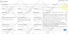 build google adsense websites with article, backlinks, SEO and rankings