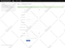 create wbsite in php, c sharp, angularjs or java
