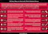 create an INFOGRAPHIC