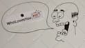 swipe draw my cartoon character, and write your message on a whiteboard