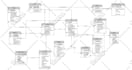 develop ai mobile apps, cross platform, react native or flutter