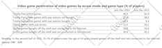 write 2 x 500+ words UNIQUE and Seo friendly Articles in any niche + pass copyscape