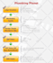 create an high quality infographic