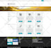 do all moodle work,LMS,elearning