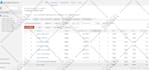 be your ongoing google ads PPC campaign manager