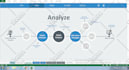 generate powerpoint PPT from excel in one click