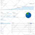 drive 50,000 real global website traffic