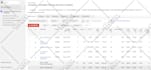 be your ongoing google ads PPC campaign manager