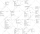 design and code interactive websites
