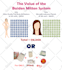 create an high quality infographic