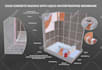 3d model your product or invention professionally