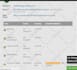 remove malware, virus, backdoor, shell from wordpress joomla