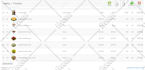 excel data entry and excel data cleaning, data cleanup