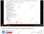 promote your video 2000 views opportunity with viral Social Media method