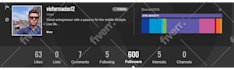 get you 450+ StumbleUpon followers in less than 24 hours
