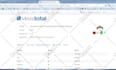remove malware, virus, backdoor, shell from wordpress joomla