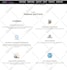 design a high converting landing page or sales funnel for lead generation