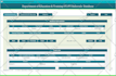 develop an offline database in ms access