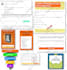 make InfoGraphic, Presentation Design