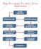 create an high quality infographic