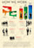design attention grabbing infographic