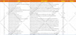 do 300 local SEO citations for gbp google map ranking