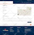 design or redesign wordpress website