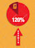 design attention grabbing infographic