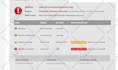 remove malware, virus, backdoor, shell from wordpress joomla