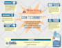 design a simple yet fun custom infographic
