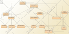 do java programming in 24 hours
