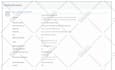 write or fix PHP,wordpress contact us form