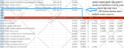 automate your daily works on excel sheets