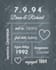 create a customized wedding and anniversary gift