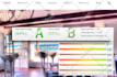 provide speed optimization for your wordpress website