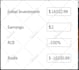 create google chrome extensions, macros, scrappers or bots