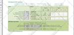 design, develop and optimize a Database