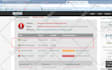 remove malware, virus, backdoor, shell from wordpress joomla