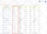 implement google analytics to track visitor activity and boost business growth