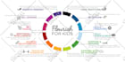 design an outstanding info graphic