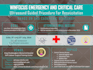 redesign your powerpoint presentation and pitch deck design