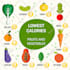 do an eyecatching infographic