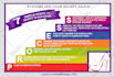 create a High Quality infographic or illustration