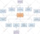 create an IMPRESSIVE flowchart diagram