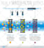 make you an infographic