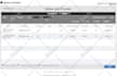 convert or edit normal or Scanned Pdf to word,excel,html,text and image formats