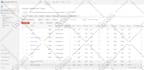 setup, optimize and manage your google ads PPC campaigns