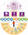 vectorize, redraw, cleanup or remake any graphic