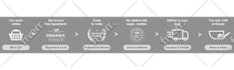 do web banner design, facebook or twitter header