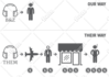 draw custom line or flat icons